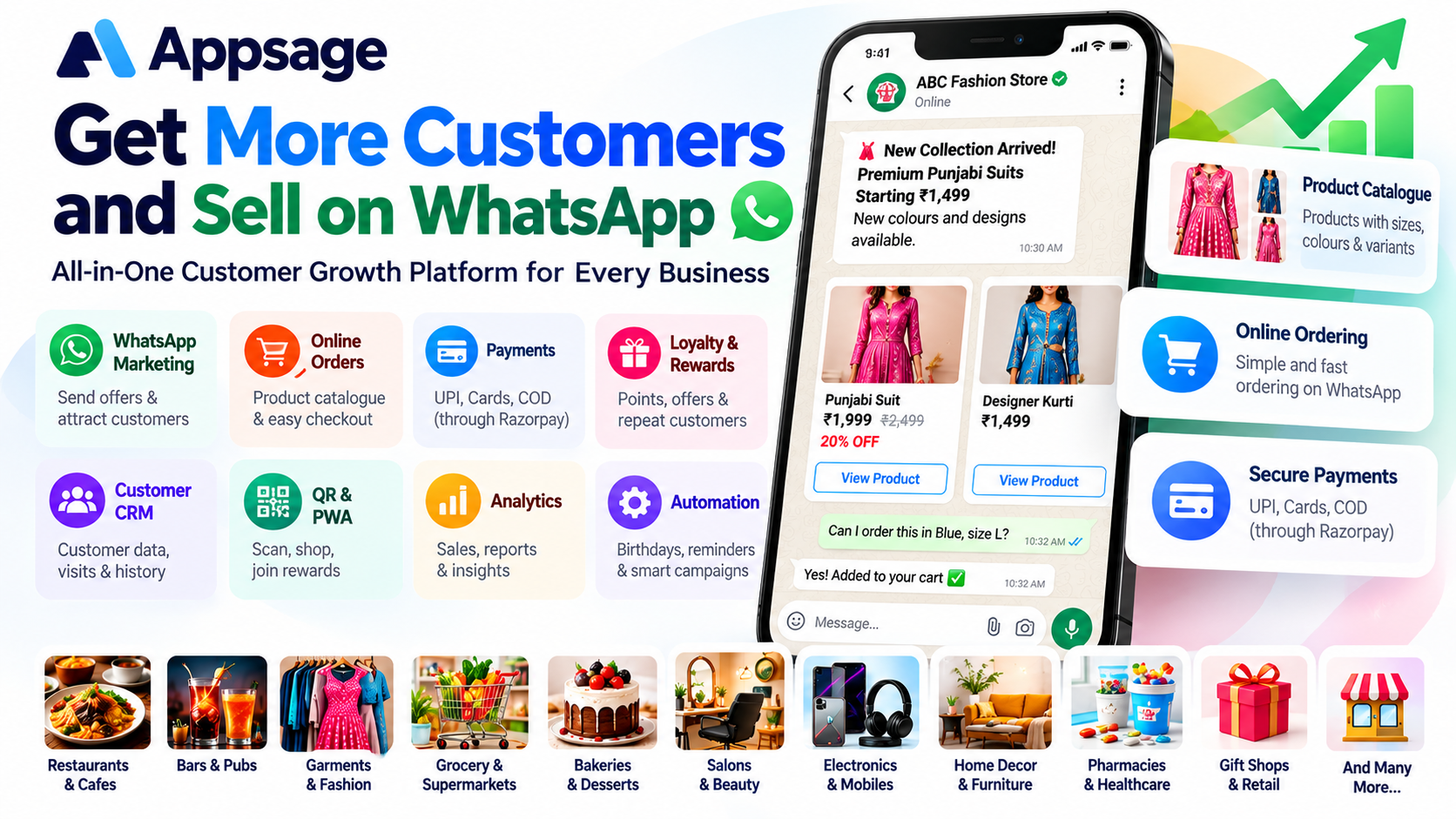 WhatsApp customer growth commerce