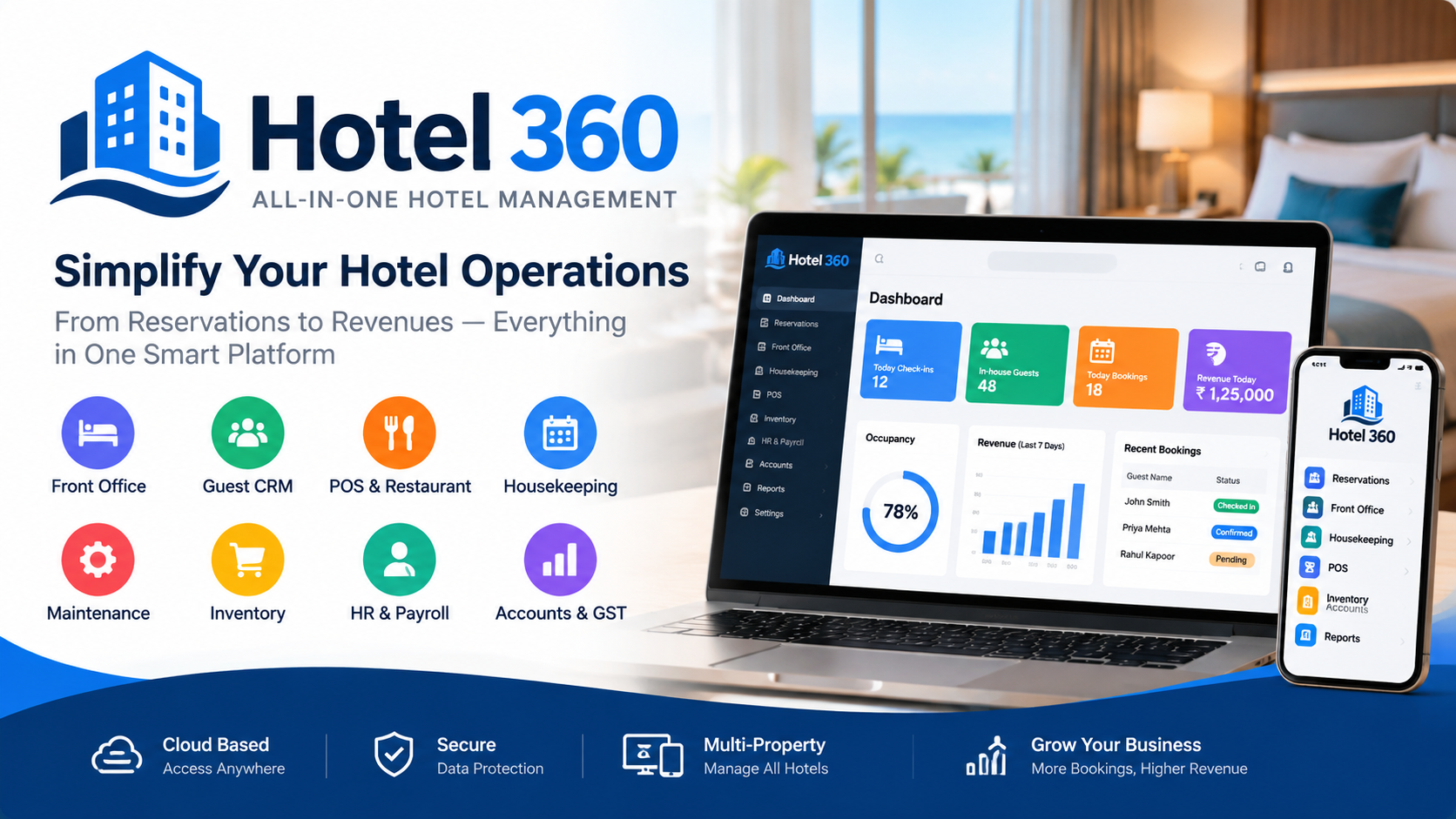 Hotel & resort management