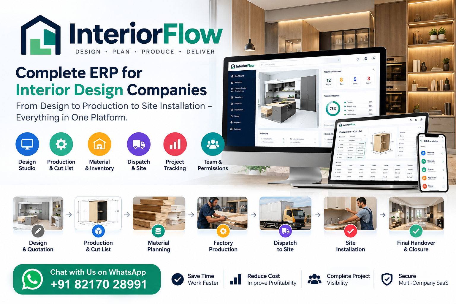 InteriorFlow: interior design business suite