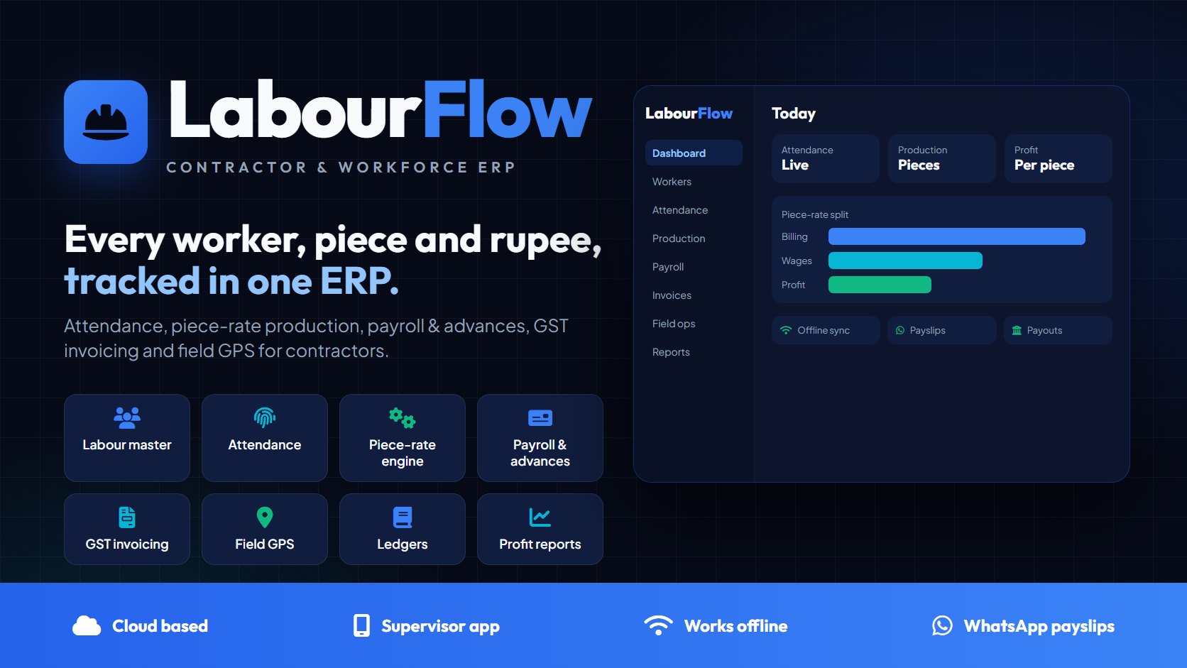 LabourFlow contractor & workforce ERP