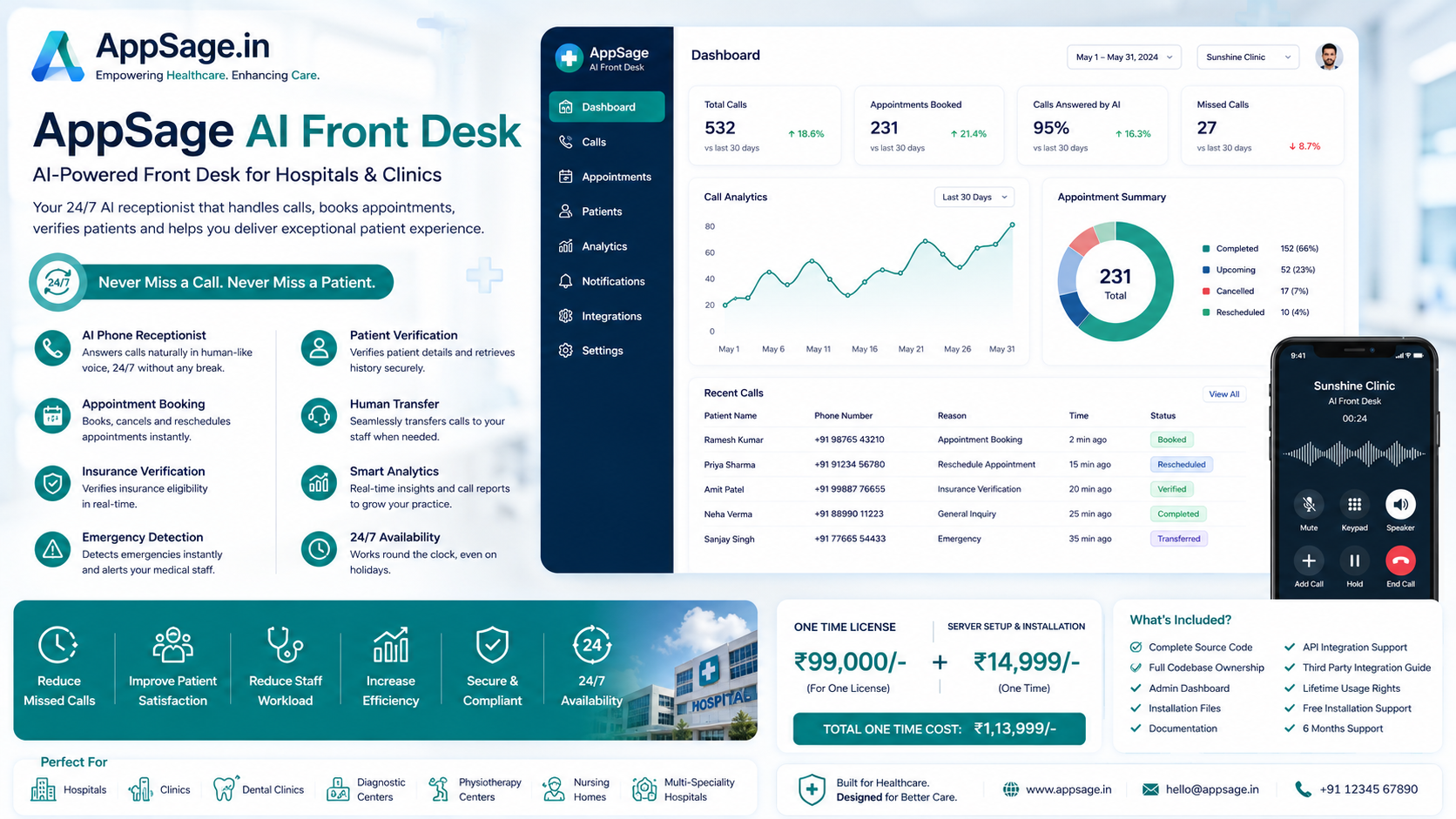 caredesk-ai-healthcare