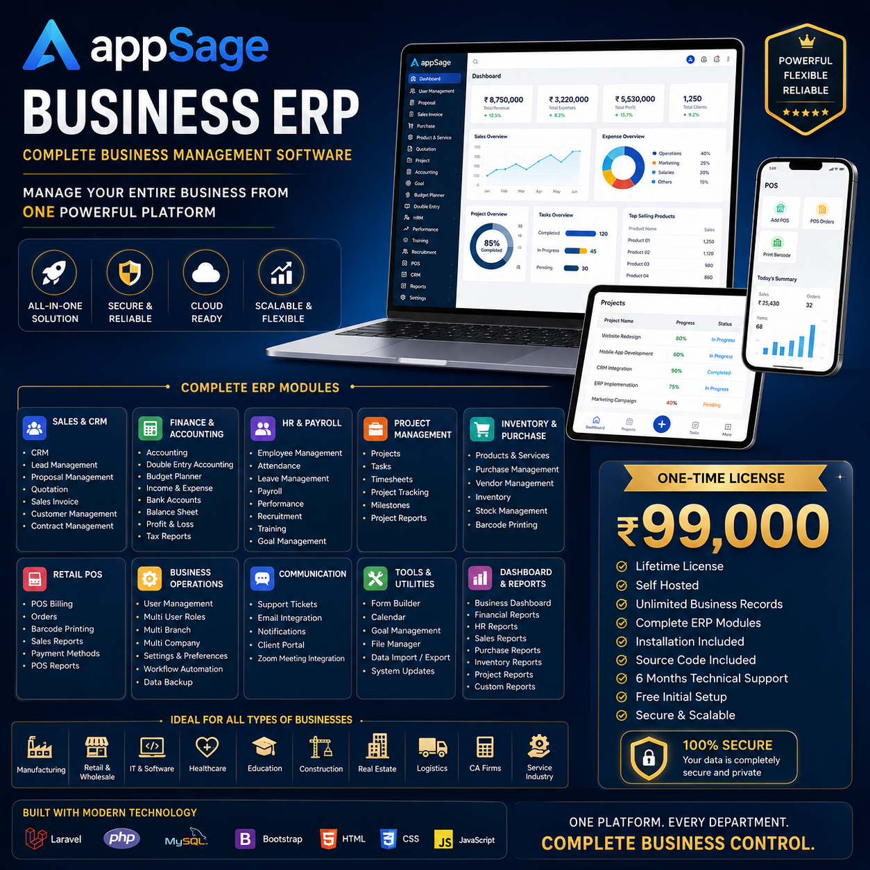 Manage Your Entire Business with appSage Business ERP